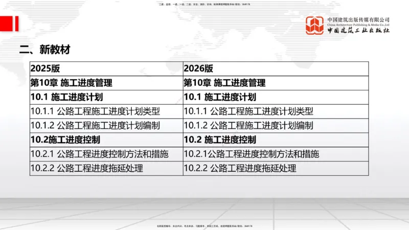 01.12一建《公路》新教材变动解析课_2026年一级建造师_2026年一建公路_2026年一建公路SVIP_2026一建公路SVIP_02-基础精讲✿高端面授✿深度强化_讲义