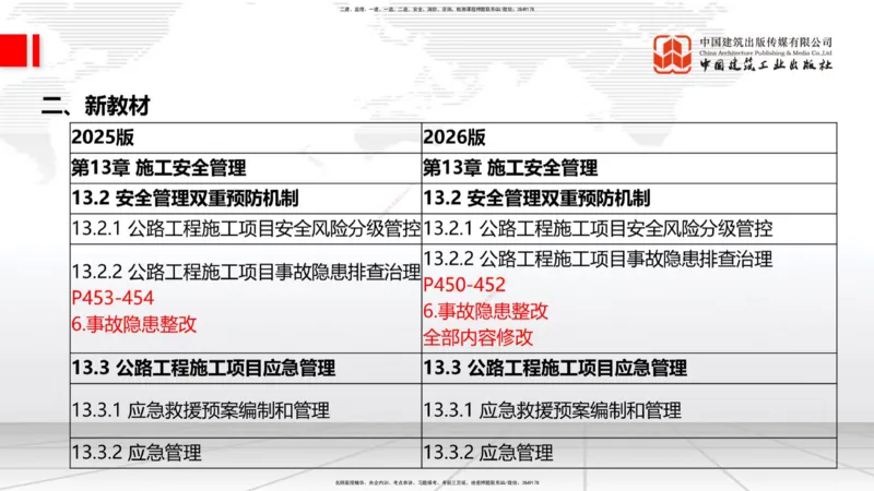01.12一建《公路》新教材变动解析课_2026年一级建造师_2026年一建公路_2026年一建公路SVIP_2026一建公路SVIP_02-基础精讲✿高端面授✿深度强化_讲义