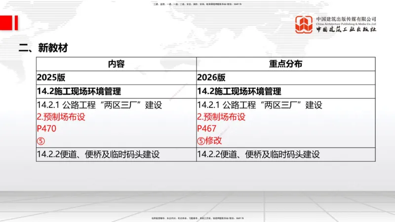 01.12一建《公路》新教材变动解析课_2026年一级建造师_2026年一建公路_2026年一建公路SVIP_2026一建公路SVIP_02-基础精讲✿高端面授✿深度强化_讲义