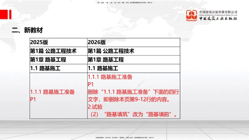 01.12一建《公路》新教材变动解析课_2026年一级建造师_2026年一建公路_2026年一建公路SVIP_2026一建公路SVIP_02-基础精讲✿高端面授✿深度强化_讲义