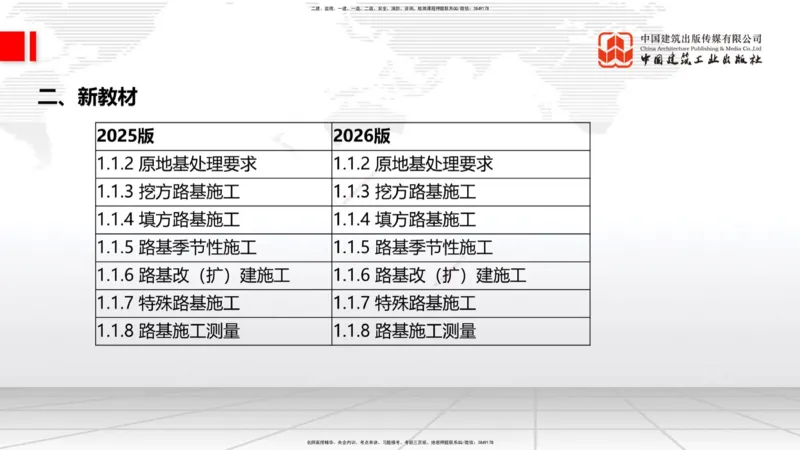 01.12一建《公路》新教材变动解析课_2026年一级建造师_2026年一建公路_2026年一建公路SVIP_2026一建公路SVIP_02-基础精讲✿高端面授✿深度强化_讲义