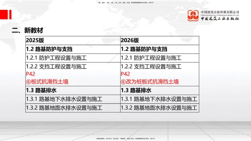 01.12一建《公路》新教材变动解析课_2026年一级建造师_2026年一建公路_2026年一建公路SVIP_2026一建公路SVIP_02-基础精讲✿高端面授✿深度强化_讲义