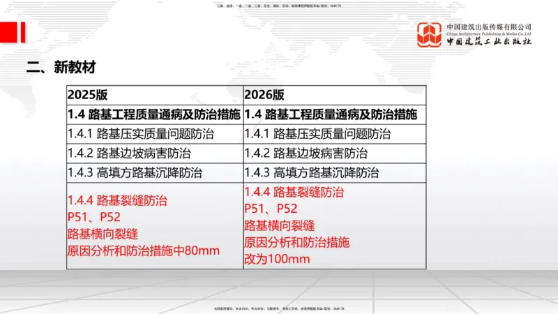 01.12一建《公路》新教材变动解析课_2026年一级建造师_2026年一建公路_2026年一建公路SVIP_2026一建公路SVIP_02-基础精讲✿高端面授✿深度强化_讲义