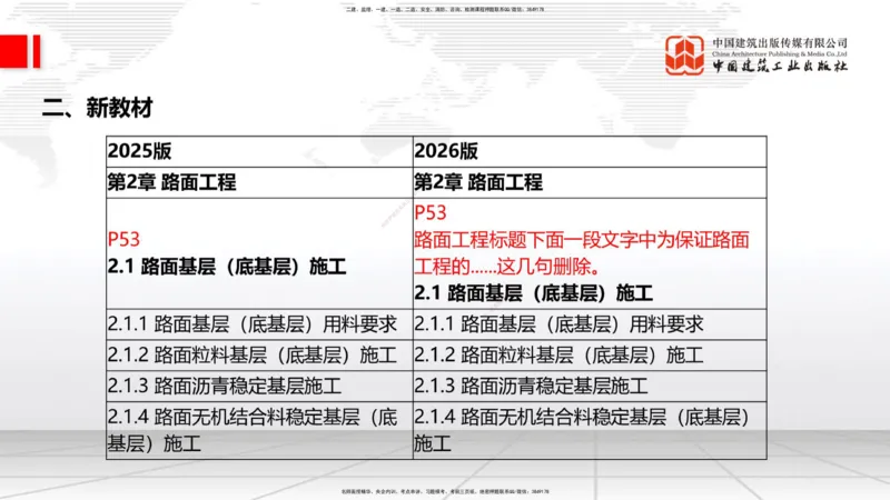 01.12一建《公路》新教材变动解析课_2026年一级建造师_2026年一建公路_2026年一建公路SVIP_2026一建公路SVIP_02-基础精讲✿高端面授✿深度强化_讲义