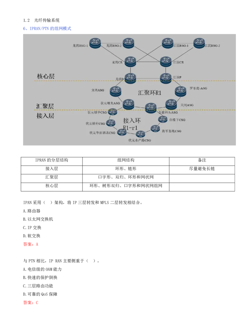 07.07-第一章-1.2-光纤传输系统（三）_2026年一级建造师_2026年一建通信_2025年一建通信SVIP_02-基础精讲✿高端面授✿深度强化_16-通信《天一精讲班》邵春宝KL_01.第一章
