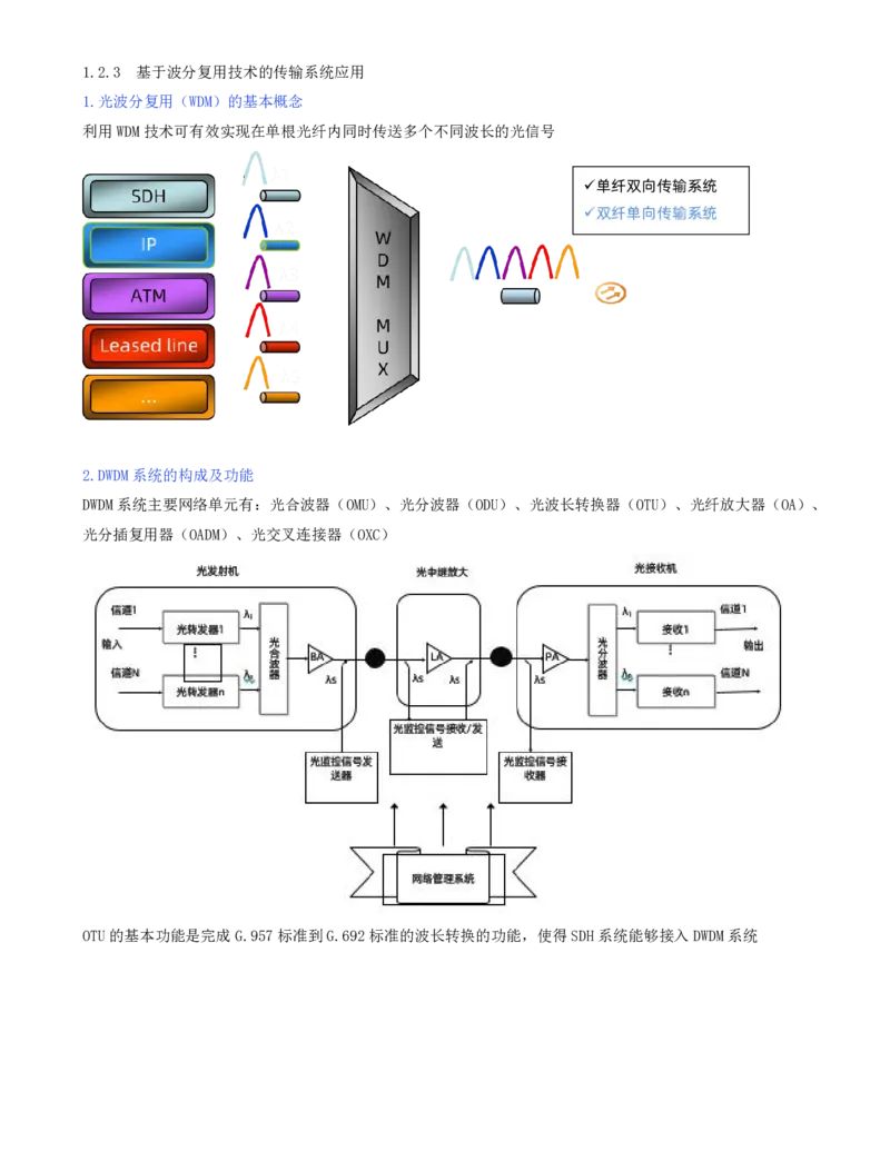 07.07-第一章-1.2-光纤传输系统（三）_2026年一级建造师_2026年一建通信_2025年一建通信SVIP_02-基础精讲✿高端面授✿深度强化_16-通信《天一精讲班》邵春宝KL_01.第一章