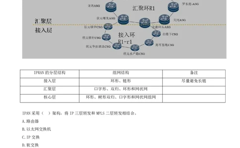 07.07-第一章-1.2-光纤传输系统（三）_2026年一级建造师_2026年一建通信_2025年一建通信SVIP_02-基础精讲✿高端面授✿深度强化_16-通信《天一精讲班》邵春宝KL_01.第一章