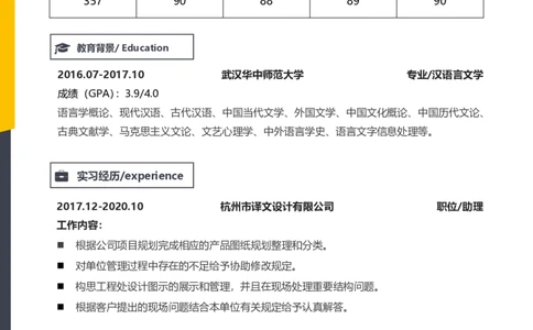 研究生复试简历模板11_26考研复试_10考研复试资料25_2025考研复试简历124款_导师喜欢的研究生复试简历模板