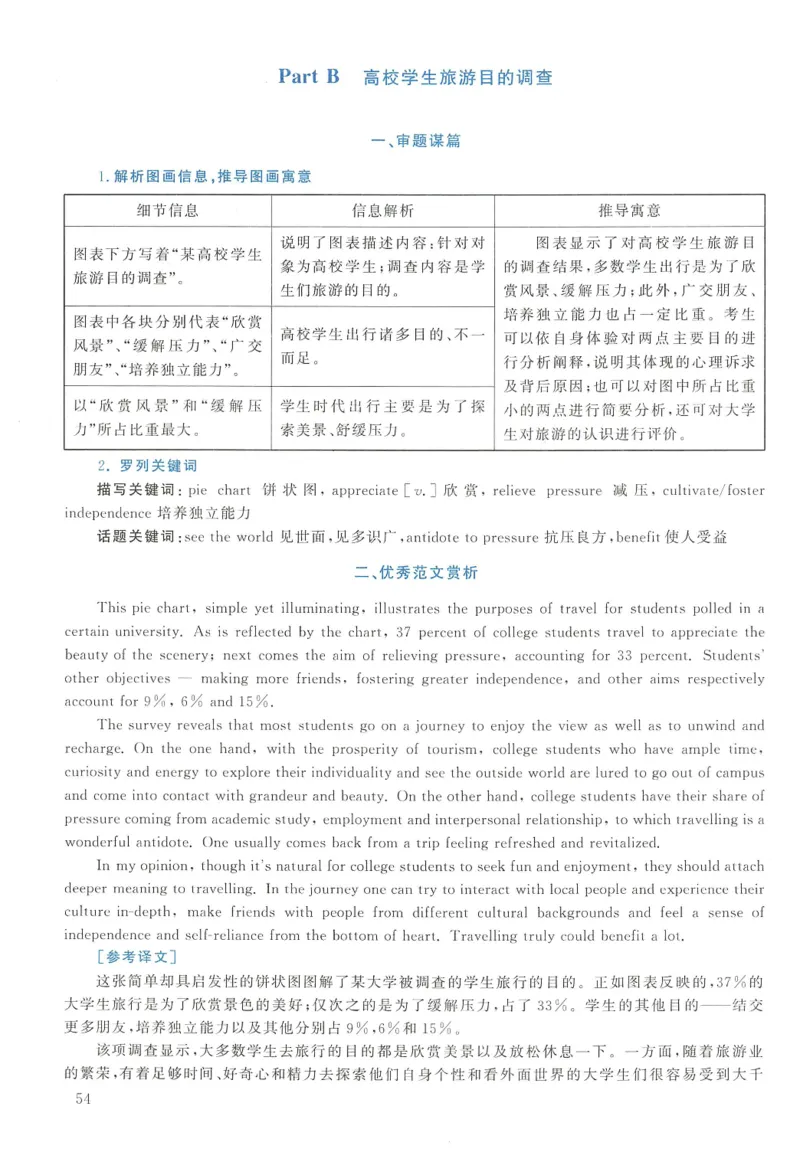 2016年考研英语二真题解析(1)_❤️2.2010-2024年考研英语二真题及解析_02、解析部分_详细版