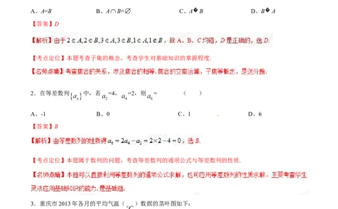 2015年高考数学试卷（理）（重庆自主命题）（解析卷）_历年高考真题合集_数学历年高考真题_新&middot;Word版2008-2025&middot;高考数学真题_数学（按省份分类）2008-2025_2012-2025&middot;（重庆）数学高考真题