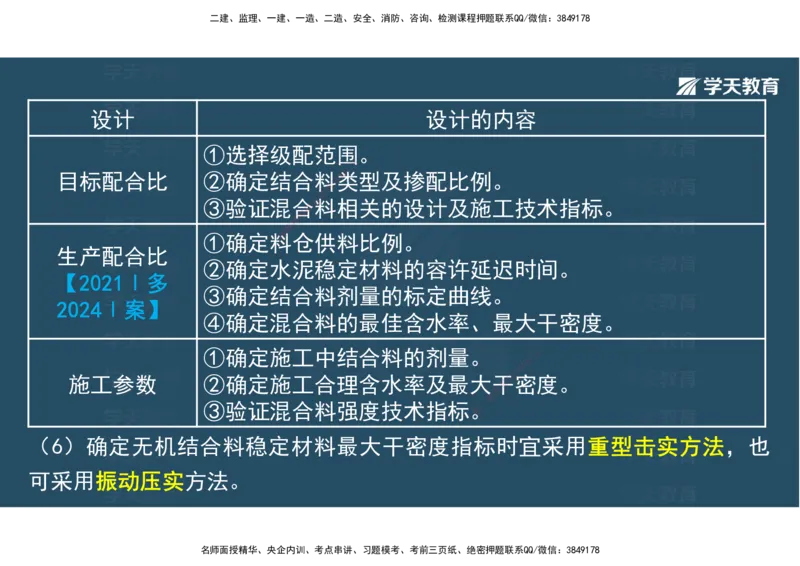 06.2025年一建直播带学2路面工程（彩色观看版）_2026年一级建造师_2026年一建公路_2025年一建公路SVIP_02-基础精讲✿高端面授✿深度强化_30-公路《直播带学班》刘滢XT_--配套讲义--