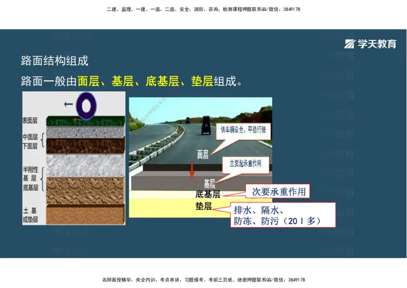 06.2025年一建直播带学2路面工程（彩色观看版）_2026年一级建造师_2026年一建公路_2025年一建公路SVIP_02-基础精讲✿高端面授✿深度强化_30-公路《直播带学班》刘滢XT_--配套讲义--