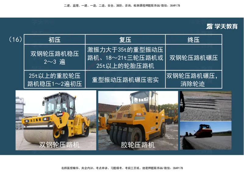 06.2025年一建直播带学2路面工程（彩色观看版）_2026年一级建造师_2026年一建公路_2025年一建公路SVIP_02-基础精讲✿高端面授✿深度强化_30-公路《直播带学班》刘滢XT_--配套讲义--
