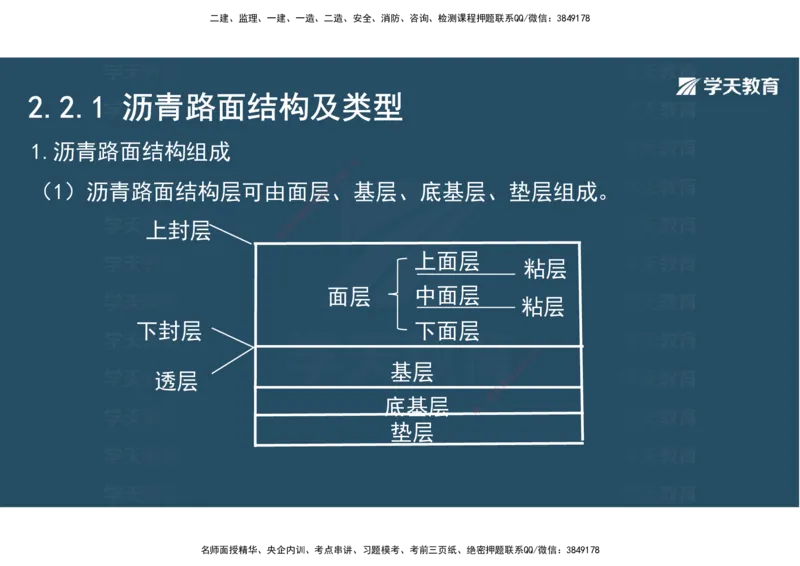 06.2025年一建直播带学2路面工程（彩色观看版）_2026年一级建造师_2026年一建公路_2025年一建公路SVIP_02-基础精讲✿高端面授✿深度强化_30-公路《直播带学班》刘滢XT_--配套讲义--