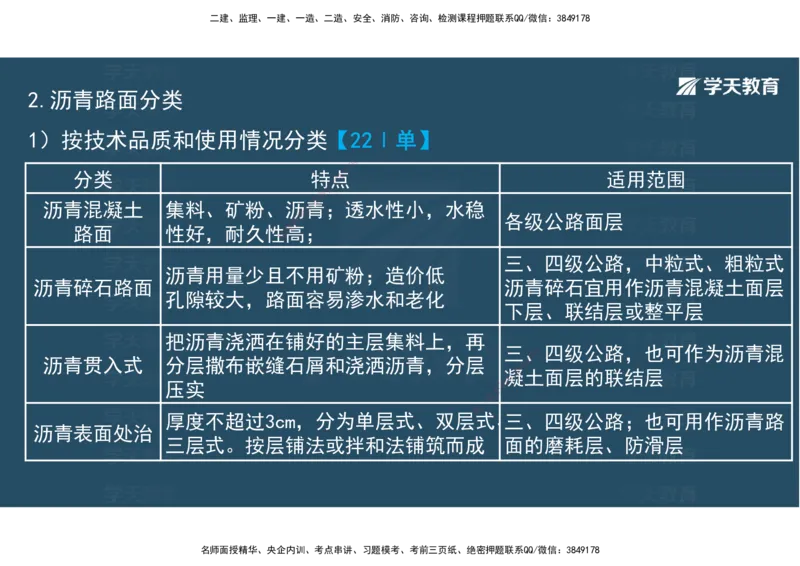 06.2025年一建直播带学2路面工程（彩色观看版）_2026年一级建造师_2026年一建公路_2025年一建公路SVIP_02-基础精讲✿高端面授✿深度强化_30-公路《直播带学班》刘滢XT_--配套讲义--