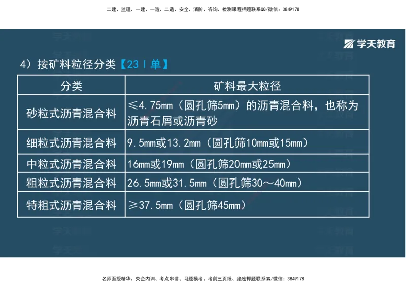 06.2025年一建直播带学2路面工程（彩色观看版）_2026年一级建造师_2026年一建公路_2025年一建公路SVIP_02-基础精讲✿高端面授✿深度强化_30-公路《直播带学班》刘滢XT_--配套讲义--