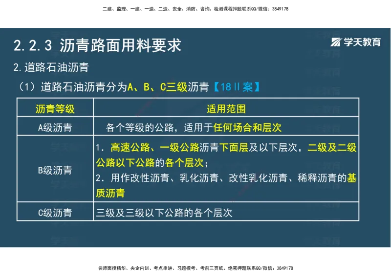06.2025年一建直播带学2路面工程（彩色观看版）_2026年一级建造师_2026年一建公路_2025年一建公路SVIP_02-基础精讲✿高端面授✿深度强化_30-公路《直播带学班》刘滢XT_--配套讲义--