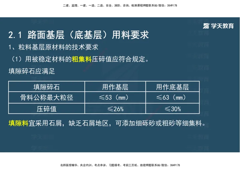 06.2025年一建直播带学2路面工程（彩色观看版）_2026年一级建造师_2026年一建公路_2025年一建公路SVIP_02-基础精讲✿高端面授✿深度强化_30-公路《直播带学班》刘滢XT_--配套讲义--