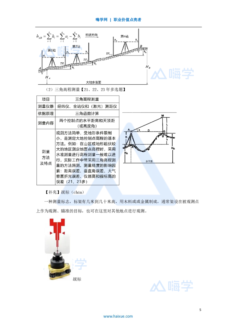 07.2025朱培浩-名师精讲通关-（7）2.1工程测量技术_2026年一级建造师_2026年一建机电_2025年一建机电SVIP_02-基础精讲✿高端面授✿深度强化_27-机电《名师精讲通关》朱培浩HX_讲义
