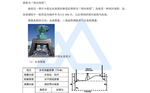 07.2025朱培浩-名师精讲通关-（7）2.1工程测量技术_2026年一级建造师_2026年一建机电_2025年一建机电SVIP_02-基础精讲✿高端面授✿深度强化_27-机电《名师精讲通关》朱培浩HX_讲义