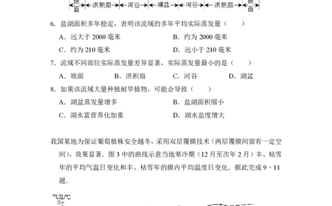 2017年高考地理试卷（新课标Ⅰ）（空白卷）_地理历年高考真题_新&middot;PDF版2008-2025&middot;高考地理真题_地理（按省份分类）2008-2025_2008-2025&middot;（广东）地理高考真题
