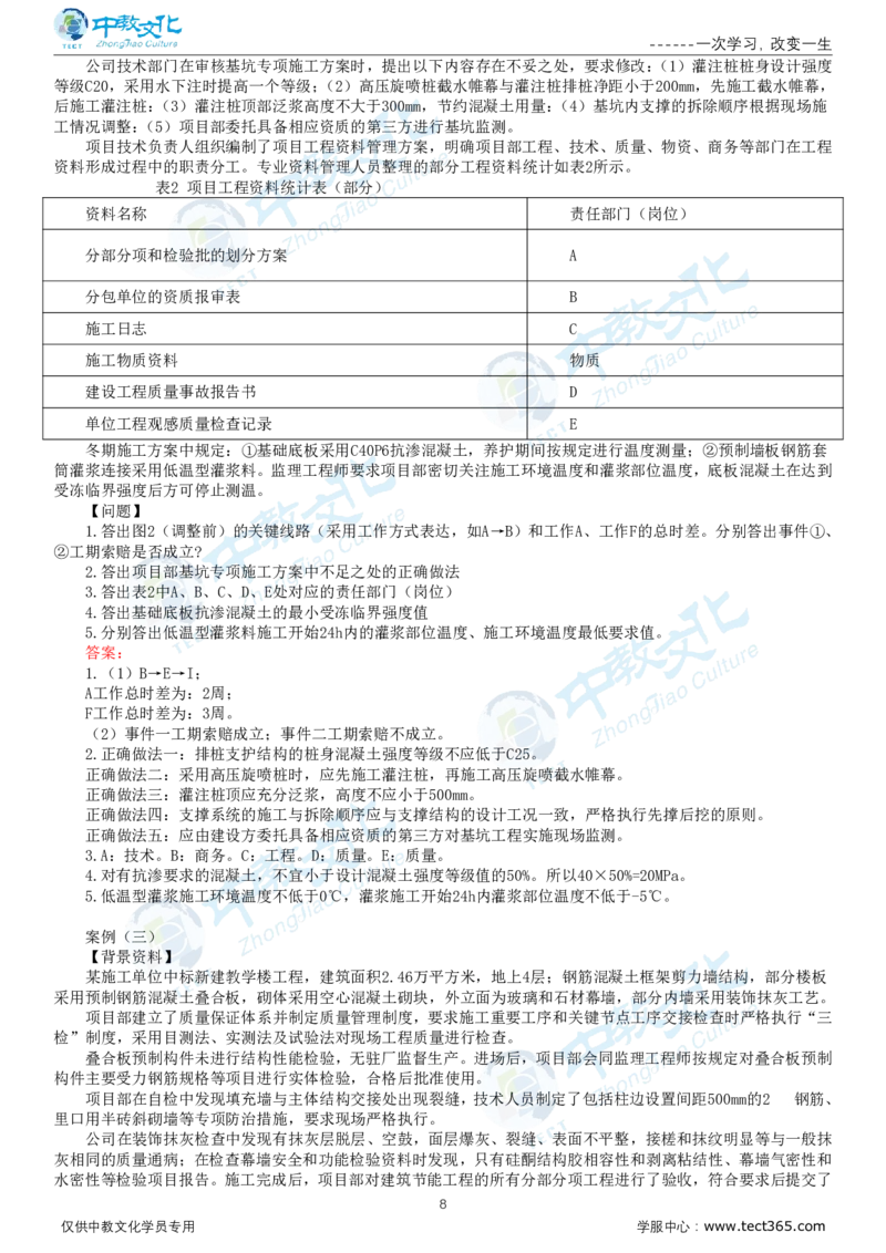 06.一建建筑-2024年真题解析-讲义_2026年一级建造师_2026年一建建筑_2025年一建建筑SVIP_03-习题精析✿实战特训✿模考通关_24-建筑《真题解析班》名师ZJ_课程讲义