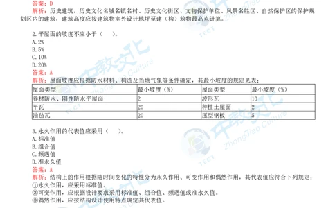 06.一建建筑-2024年真题解析-讲义_2026年一级建造师_2026年一建建筑_2025年一建建筑SVIP_03-习题精析✿实战特训✿模考通关_24-建筑《真题解析班》名师ZJ_课程讲义