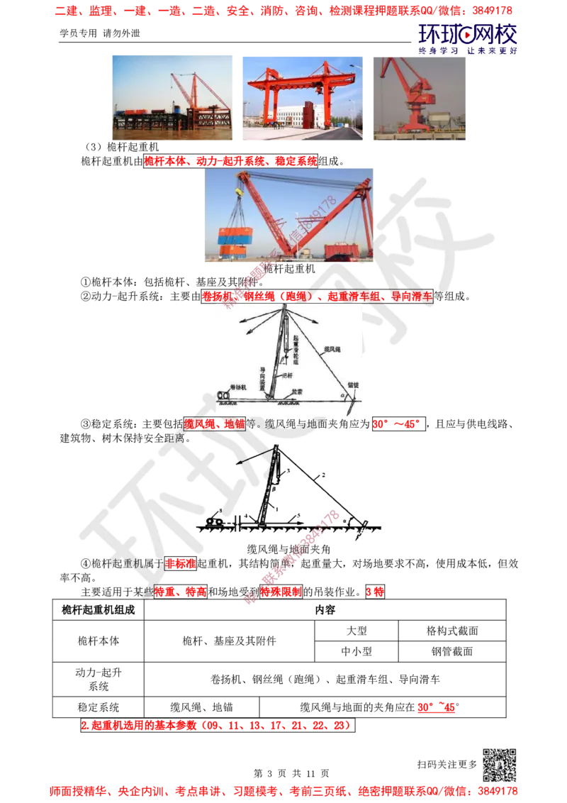 06.第6讲-22起重机械的分类与选用_2026年一级建造师_2026年一建机电_2025年一建机电SVIP_02-基础精讲✿高端面授✿深度强化_26-机电《考点精讲班》苏婷、赵金凤HQ_苏婷