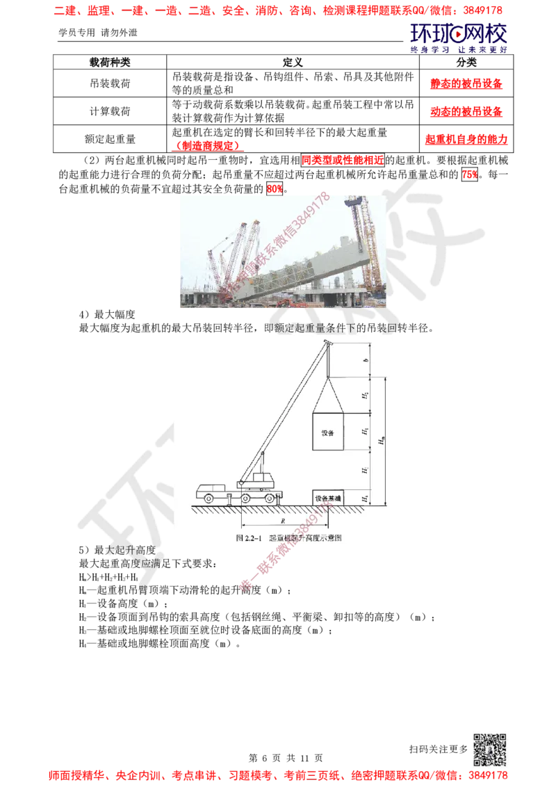 06.第6讲-22起重机械的分类与选用_2026年一级建造师_2026年一建机电_2025年一建机电SVIP_02-基础精讲✿高端面授✿深度强化_26-机电《考点精讲班》苏婷、赵金凤HQ_苏婷