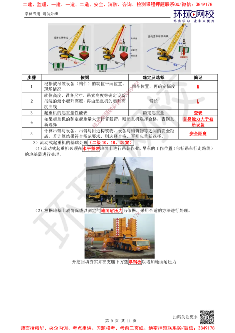 06.第6讲-22起重机械的分类与选用_2026年一级建造师_2026年一建机电_2025年一建机电SVIP_02-基础精讲✿高端面授✿深度强化_26-机电《考点精讲班》苏婷、赵金凤HQ_苏婷