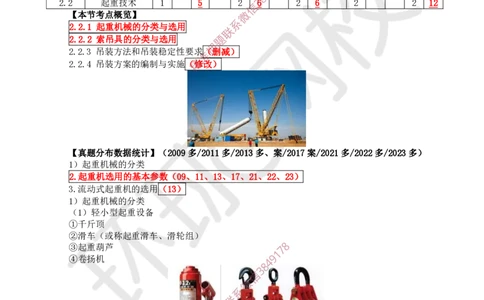 06.第6讲-22起重机械的分类与选用_2026年一级建造师_2026年一建机电_2025年一建机电SVIP_02-基础精讲✿高端面授✿深度强化_26-机电《考点精讲班》苏婷、赵金凤HQ_苏婷