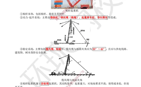 06.第6讲-22起重机械的分类与选用_2026年一级建造师_2026年一建机电_2025年一建机电SVIP_02-基础精讲✿高端面授✿深度强化_26-机电《考点精讲班》苏婷、赵金凤HQ_苏婷