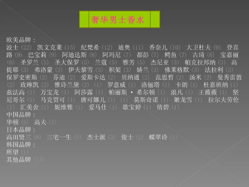 奢侈品培训-合订本(中)_X017-奢侈品鉴定教程最新合集_赠品3奢侈品培训电子书