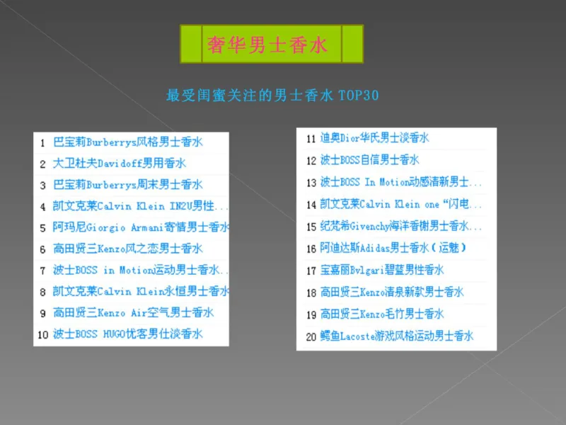 奢侈品培训-合订本(中)_X017-奢侈品鉴定教程最新合集_赠品3奢侈品培训电子书