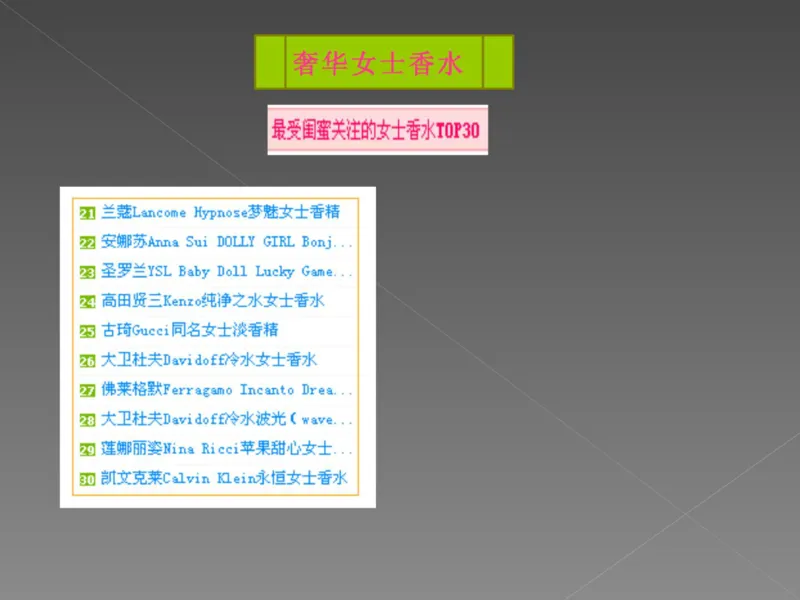 奢侈品培训-合订本(中)_X017-奢侈品鉴定教程最新合集_赠品3奢侈品培训电子书