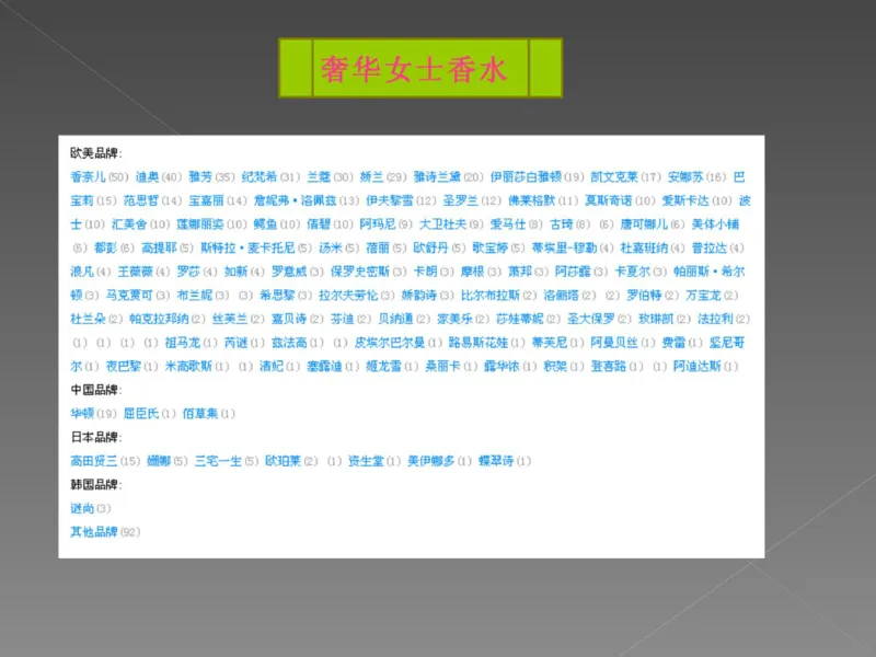 奢侈品培训-合订本(中)_X017-奢侈品鉴定教程最新合集_赠品3奢侈品培训电子书