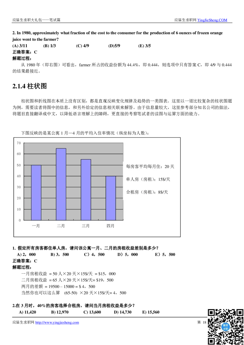 类招聘笔试详解_2025春招题库汇总_十大行测题库_2023年十大热门题库更新中_03、赛码汇总_2024腾讯7月更新_赠送部分笔试题技巧_应届生求职笔试题答题技巧