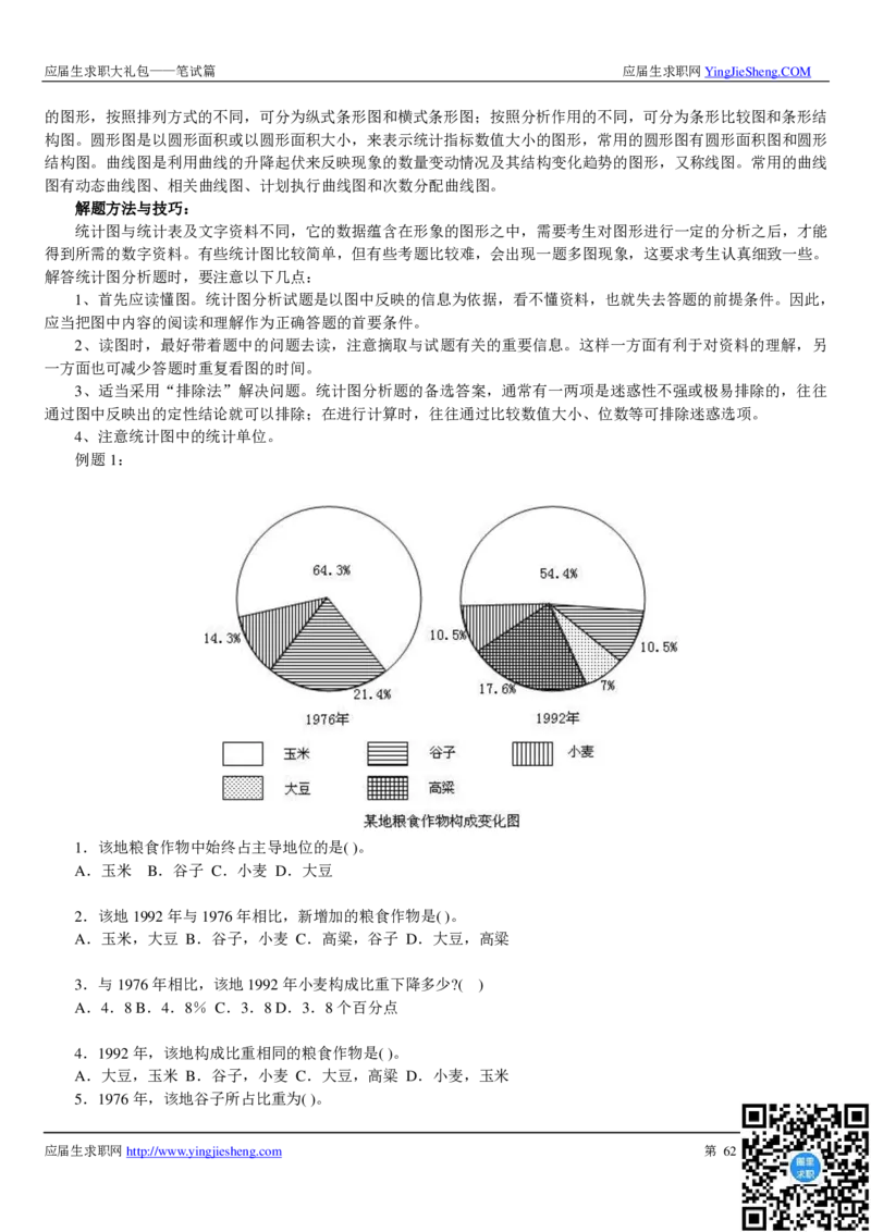 类招聘笔试详解_2025春招题库汇总_十大行测题库_2023年十大热门题库更新中_03、赛码汇总_2024腾讯7月更新_赠送部分笔试题技巧_应届生求职笔试题答题技巧