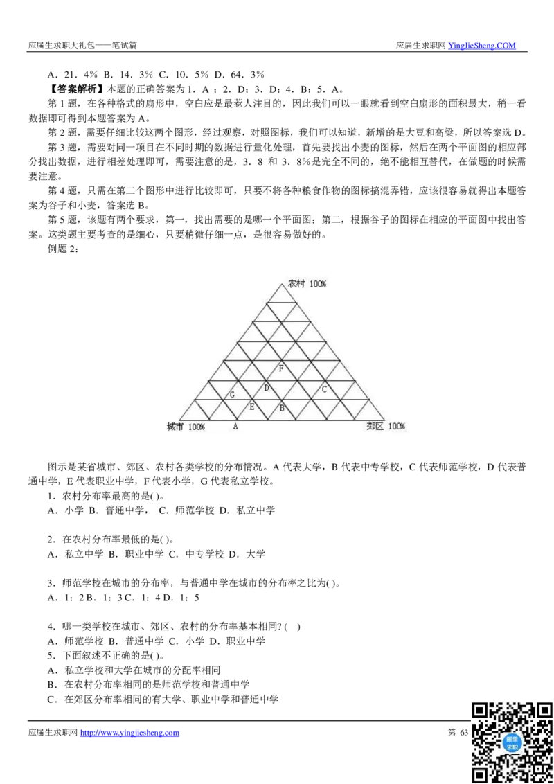 类招聘笔试详解_2025春招题库汇总_十大行测题库_2023年十大热门题库更新中_03、赛码汇总_2024腾讯7月更新_赠送部分笔试题技巧_应届生求职笔试题答题技巧