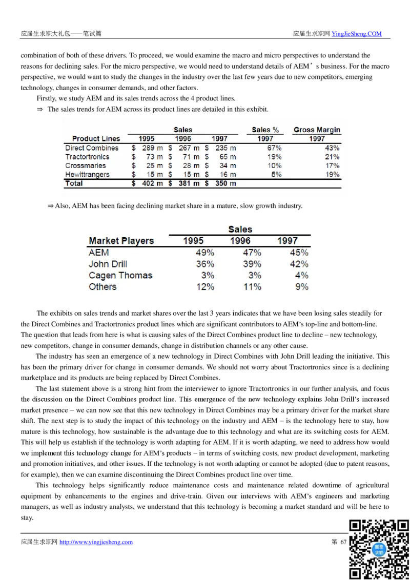 类招聘笔试详解_2025春招题库汇总_十大行测题库_2023年十大热门题库更新中_03、赛码汇总_2024腾讯7月更新_赠送部分笔试题技巧_应届生求职笔试题答题技巧