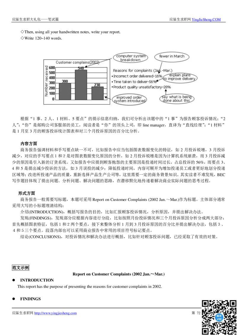 类招聘笔试详解_2025春招题库汇总_十大行测题库_2023年十大热门题库更新中_03、赛码汇总_2024腾讯7月更新_赠送部分笔试题技巧_应届生求职笔试题答题技巧