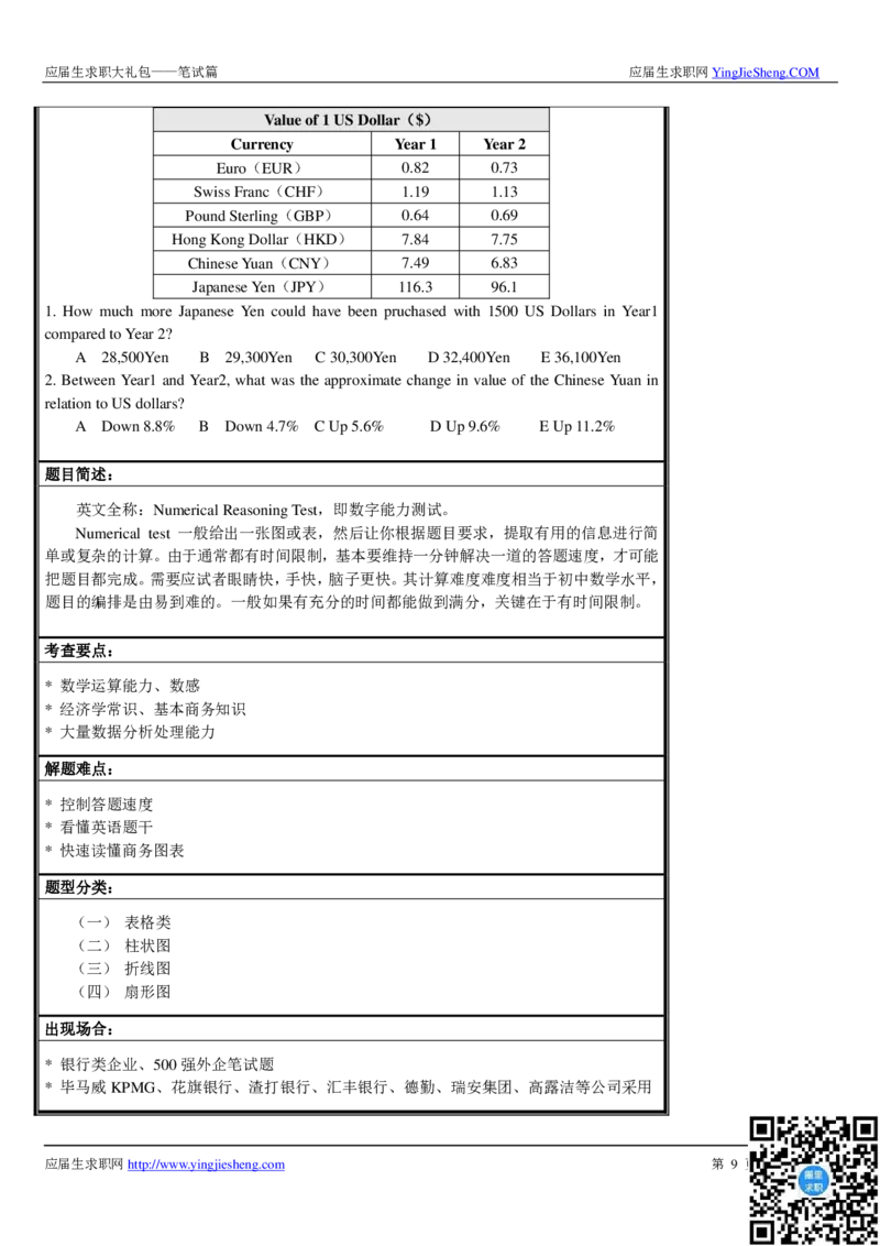 类招聘笔试详解_2025春招题库汇总_十大行测题库_2023年十大热门题库更新中_03、赛码汇总_2024腾讯7月更新_赠送部分笔试题技巧_应届生求职笔试题答题技巧