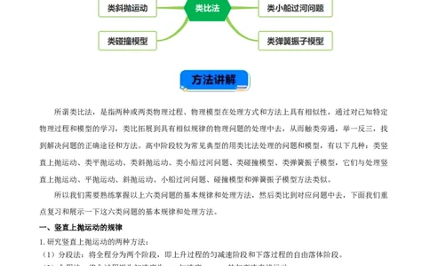 专题04类比法（原卷版）_2025高中物理模型方法技巧高三复习专题练习讲义_高考物理备考方法
