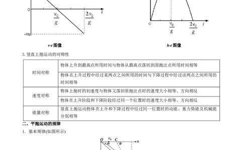 专题04类比法（原卷版）_2025高中物理模型方法技巧高三复习专题练习讲义_高考物理备考方法