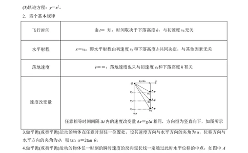 专题04类比法（原卷版）_2025高中物理模型方法技巧高三复习专题练习讲义_高考物理备考方法