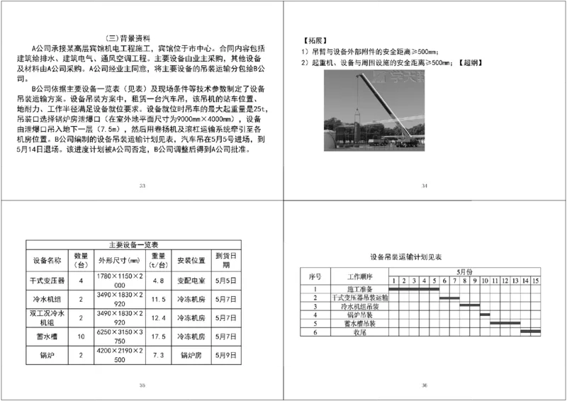 01.2025一建《机电》案例专项第一次课黑白打印版_2026年一级建造师_2026年一建机电_2025年一建机电SVIP_04-冲刺串讲✿考点强化✿小灶集训_28-机电《A计划案例专练》马明宇XT