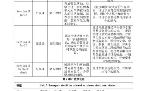SectionA1a-2d大单元教学+课时设计Unit7Teenagersshouoldbeallowedtochoosetheirownclothesdocx_初中英语新版_最新人教版英语九年级全册_新更新初中英语9全_01课件+教案_Unit7SectionA1a-2d