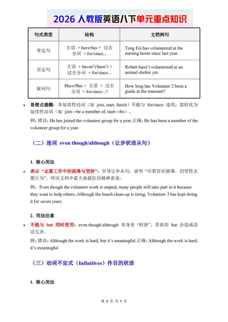 2026春人教版英语八下单元重点知识Unit8_初中英语新版_最新人教版英语八年级下册_2026春新人教版八下（更新中）_15单元重点知识讲解