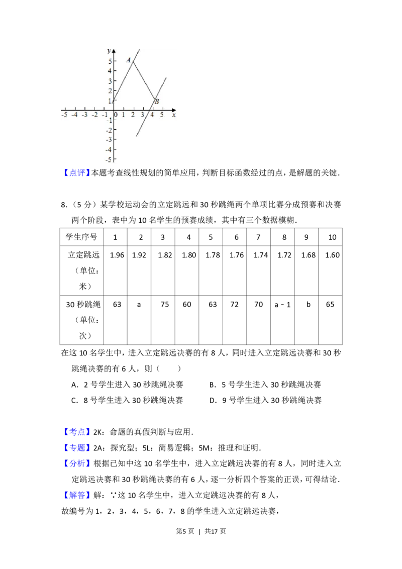 2016年高考数学试卷（文）（北京）（解析卷）_历年高考真题合集_数学历年高考真题_新&middot;PDF版2008-2025&middot;高考数学真题_数学（按年份分类）2008-2025_2016&middot;高考数学真题