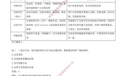 01.01-第1章-通信与广电工程专业技术（一）_2026年一级建造师_2026年一建通信_2025年一建通信SVIP_03-习题精析✿实战特训✿模考通关_04-通信《习题带练班》邵春宝SMR